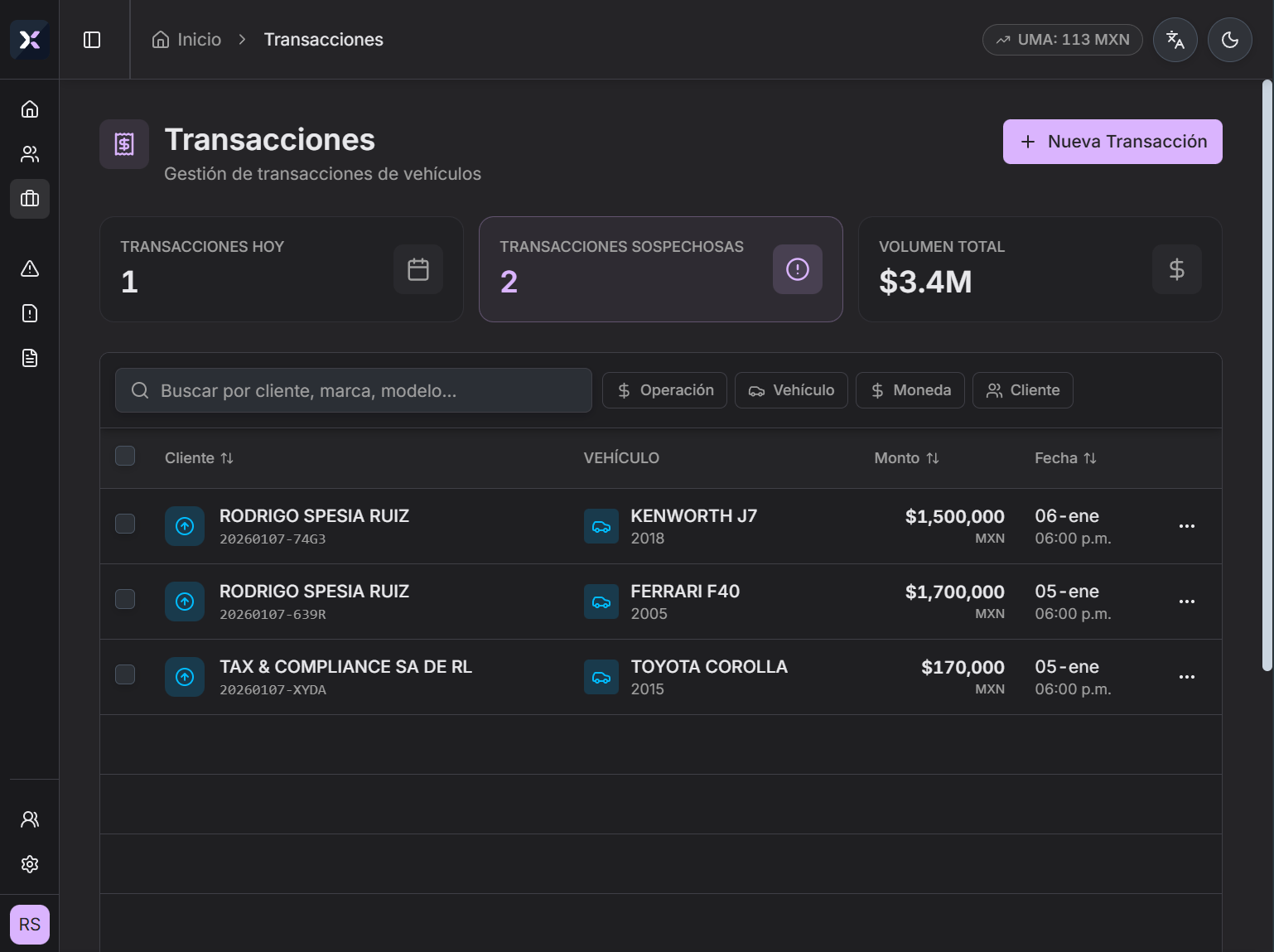 Monitoreo de Transacciones